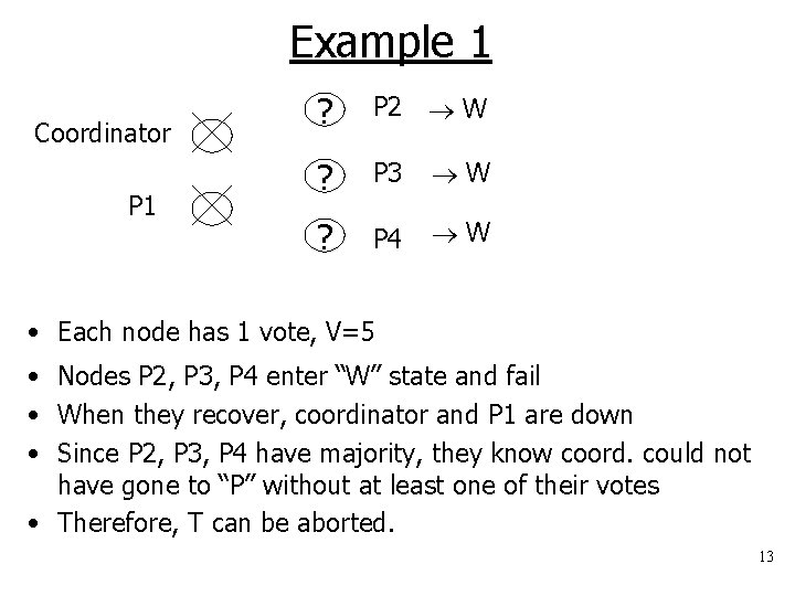 Example 1 Coordinator P 1 ? P 2 W ? P 3 W ?