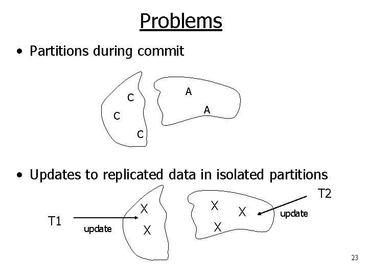 Problems • Partitions during commit A C C • Updates to replicated data in