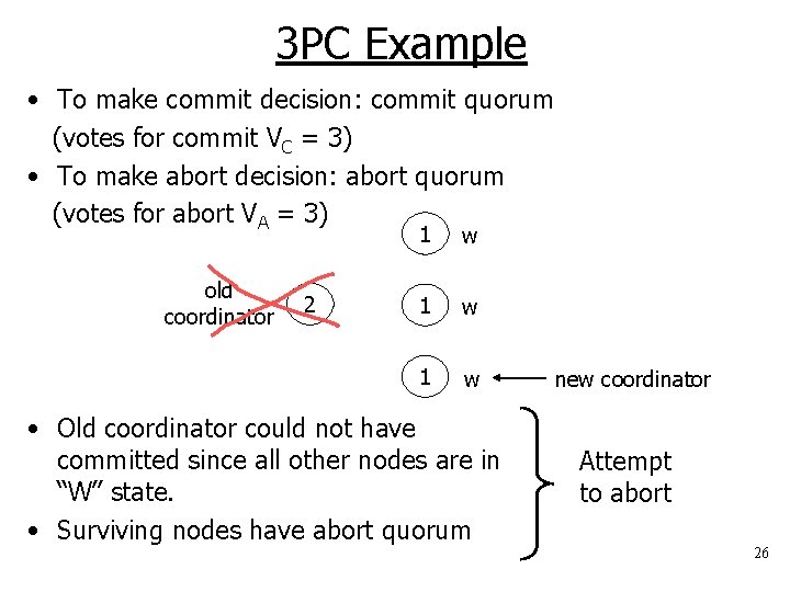 3 PC Example • To make commit decision: commit quorum (votes for commit VC
