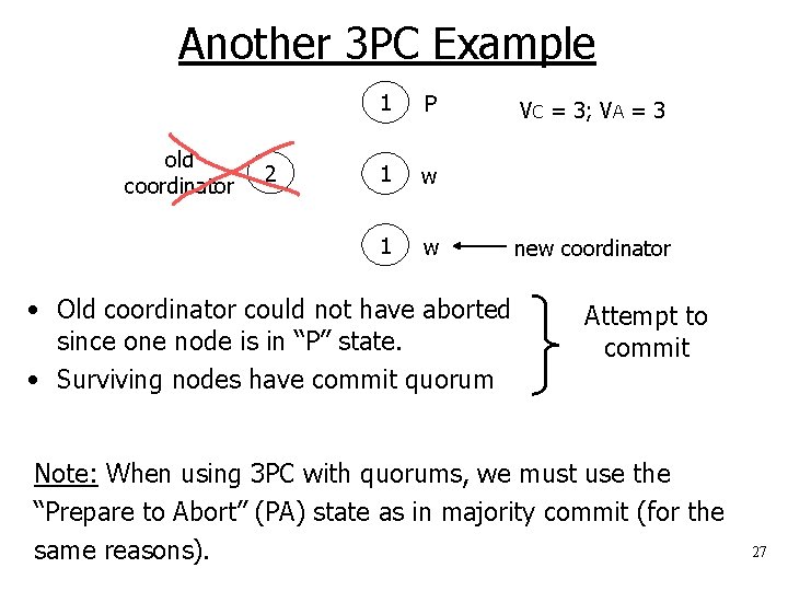 Another 3 PC Example old coordinator 2 1 P 1 w • Old coordinator