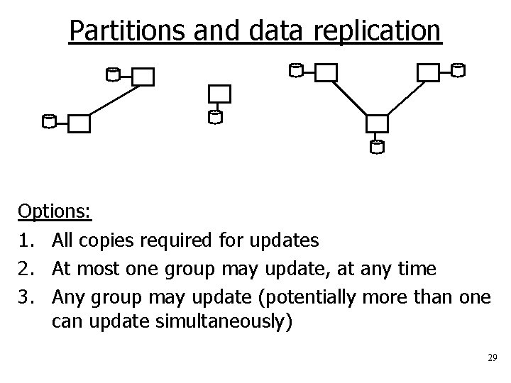 Partitions and data replication Options: 1. All copies required for updates 2. At most