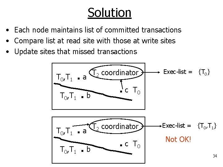 Solution • Each node maintains list of committed transactions • Compare list at read