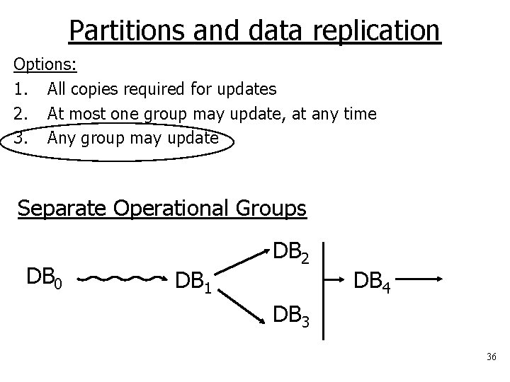 Partitions and data replication Options: 1. All copies required for updates 2. At most