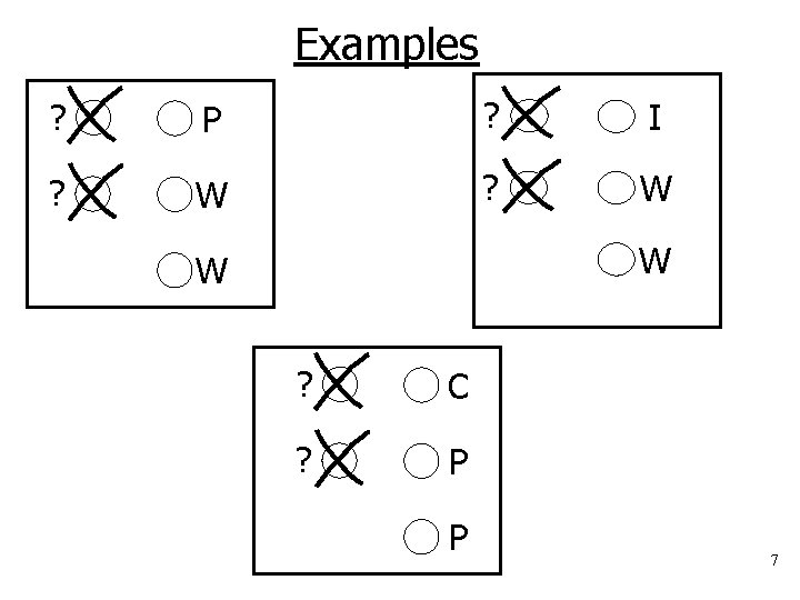 Examples ? P ? I ? W W W ? C ? P P