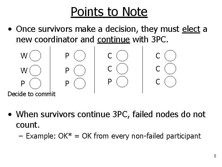 Points to Note • Once survivors make a decision, they must elect a new