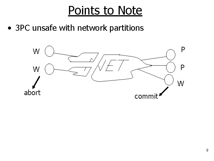Points to Note • 3 PC unsafe with network partitions W P W abort