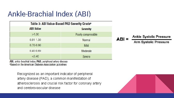 Ankle-Brachial Index (ABI) Recognized as an important indicator of peripheral artery disease (PAD), a