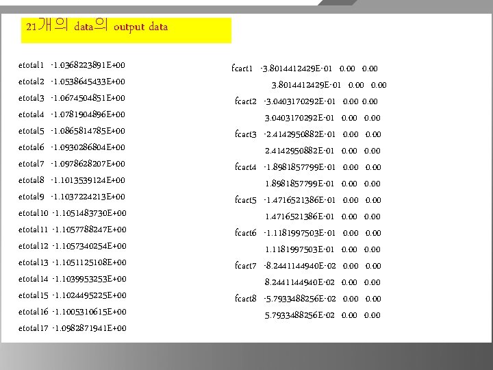 21개의 data의 output data etotal 1 -1. 0368223891 E+00 etotal 2 -1. 0538645433 E+00