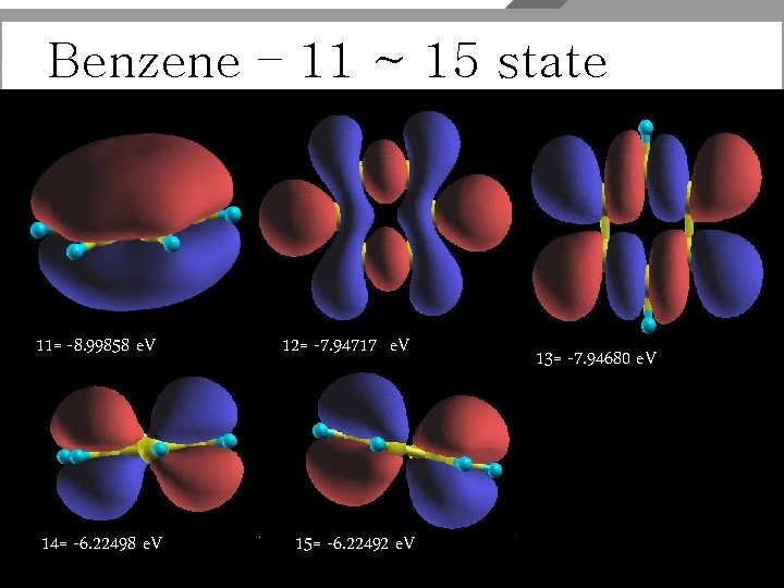 Benzene – 11 ~ 15 state 11= -8. 99858 e. V 12= -7. 94717