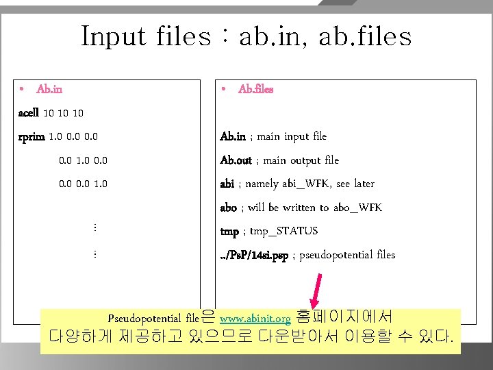 Input files : ab. in, ab. files • Ab. in acell 10 10 10