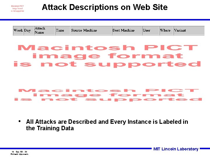 Attack Descriptions on Web Site • All Attacks are Described and Every Instance is