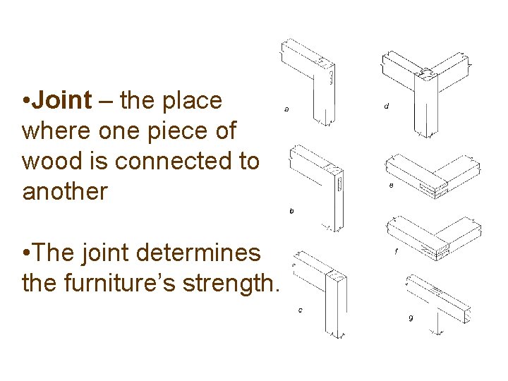  • Joint – the place where one piece of wood is connected to
