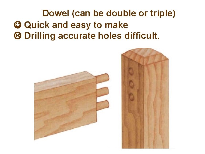 Dowel (can be double or triple) Quick and easy to make Drilling accurate holes