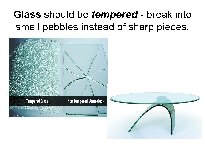 Glass should be tempered - break into small pebbles instead of sharp pieces. 