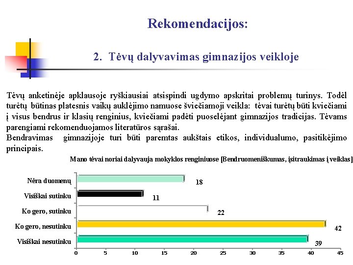 Rekomendacijos: 2. Tėvų dalyvavimas gimnazijos veikloje Tėvų anketinėje apklausoje ryškiausiai atsispindi ugdymo apskritai problemų