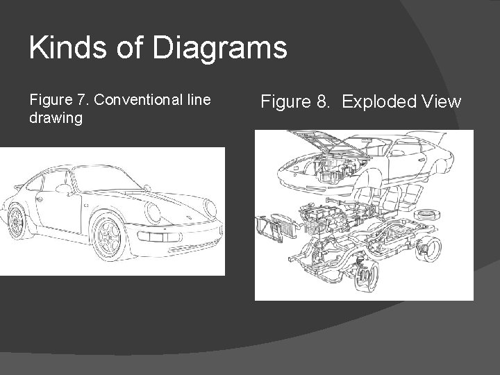 Kinds of Diagrams Figure 7. Conventional line drawing Figure 8. Exploded View Kinds of Diagrams Figure 7. Conventional line drawing Figure 8. Exploded View
