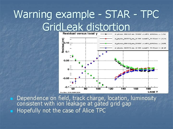 Warning example - STAR - TPC Grid. Leak distortion n n Dependence on field,