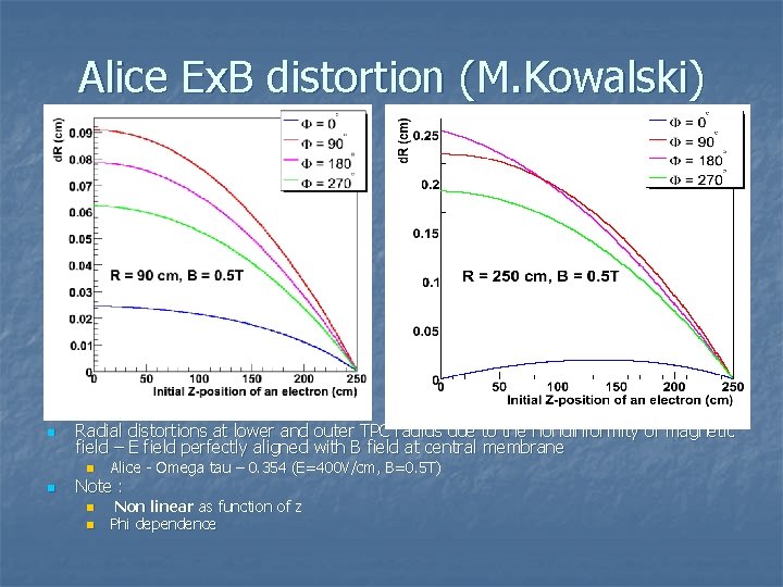 Alice Ex. B distortion (M. Kowalski) n Radial distortions at lower and outer TPC