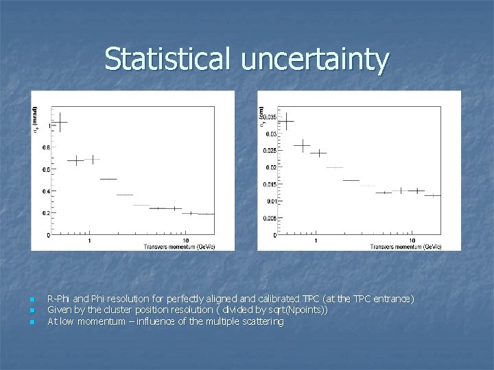 Statistical uncertainty n n n R-Phi and Phi resolution for perfectly aligned and calibrated