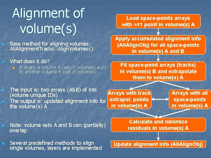 Alignment of volume(s) n Base method for aligning volumes: Alignment. Tracks: : Align. Volumes()