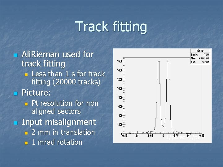 Track fitting n Ali. Rieman used for track fitting n n Picture: n n