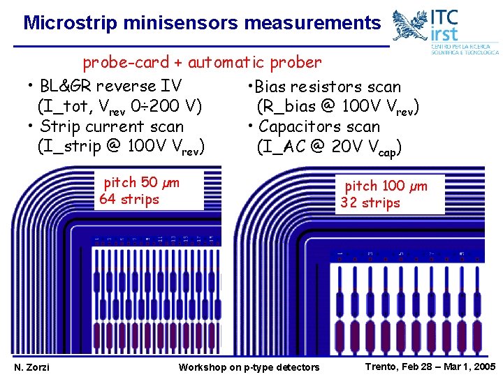 Microstrip minisensors measurements probe-card + automatic prober • BL&GR reverse IV • Bias resistors