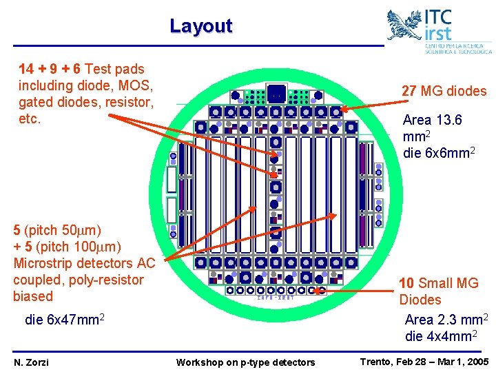 Layout 14 + 9 + 6 Test pads including diode, MOS, gated diodes, resistor,