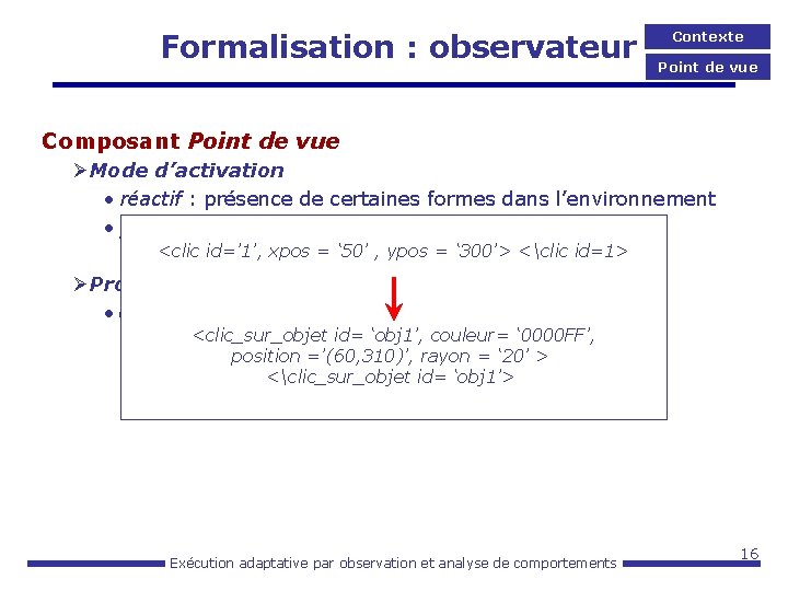 Formalisation : observateur Contexte Point de vue Composant Point de vue ØMode d’activation •