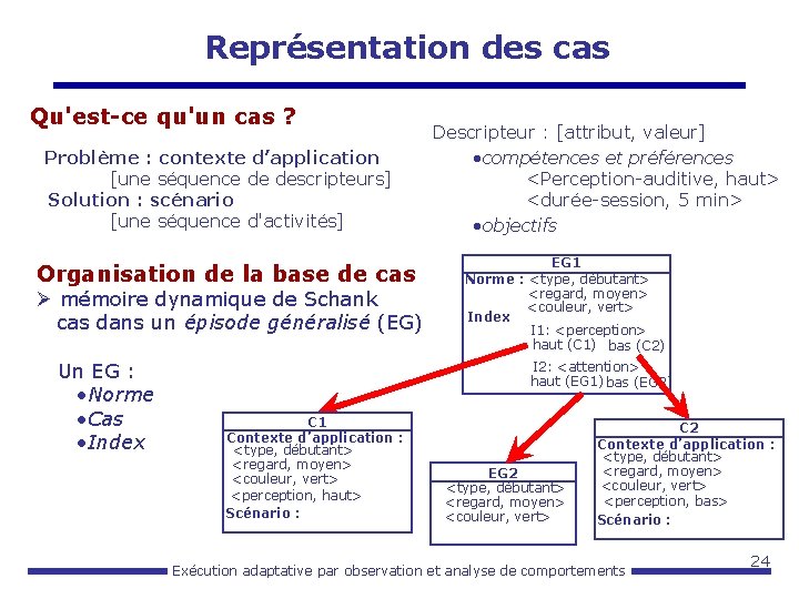 Représentation des cas Qu'est-ce qu'un cas ? Problème : contexte d’application [une séquence de