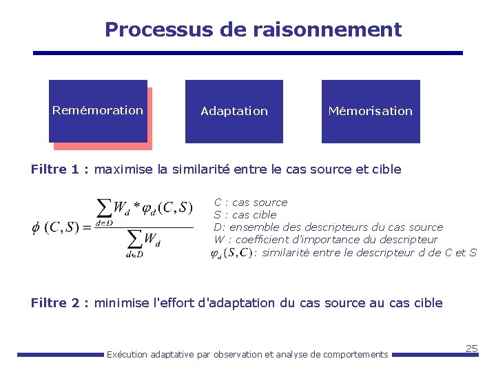 Processus de raisonnement Remémoration Adaptation Mémorisation Filtre 1 : maximise la similarité entre le