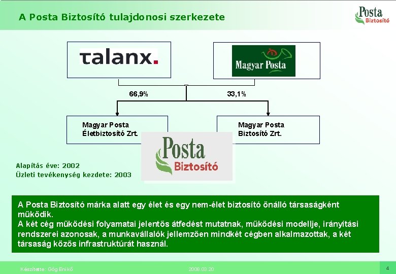 A Posta Biztosító tulajdonosi szerkezete 66, 9% 33, 1% Magyar Posta Életbiztosító Zrt. Magyar