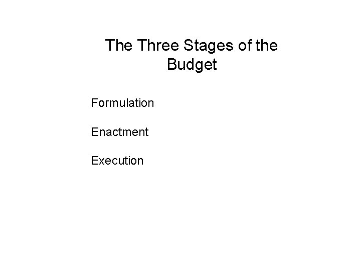 The Three Stages of the Budget Formulation Enactment Execution 