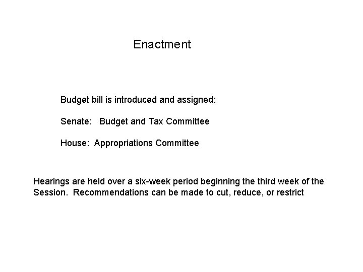 Enactment Budget bill is introduced and assigned: Senate: Budget and Tax Committee House: Appropriations