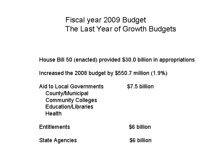 Fiscal year 2009 Budget The Last Year of Growth Budgets House Bill 50 (enacted)