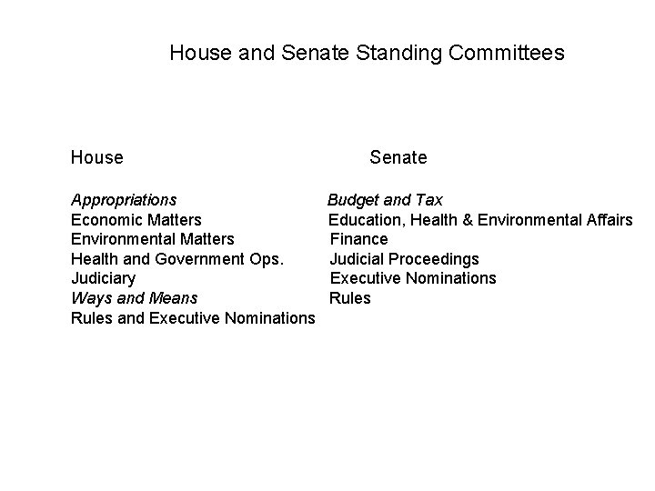 House and Senate Standing Committees House Appropriations Economic Matters Environmental Matters Health and Government