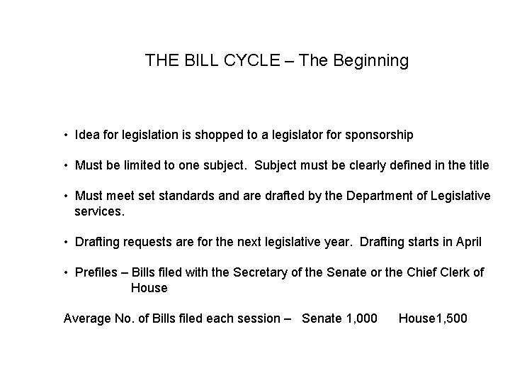 THE BILL CYCLE – The Beginning • Idea for legislation is shopped to a