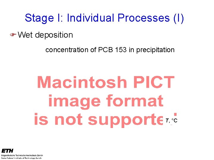 Stage I: Individual Processes (I) F Wet deposition concentration of PCB 153 in precipitation