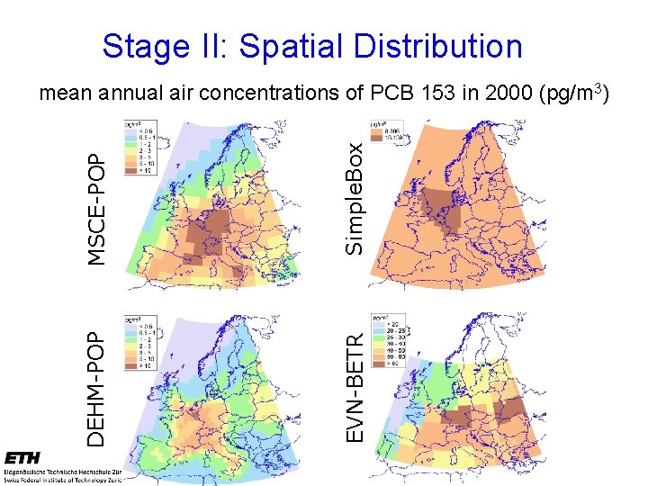 Stage II: Spatial Distribution MSCE-POP Simple. Box DEHM-POP EVN-BETR mean annual air concentrations of
