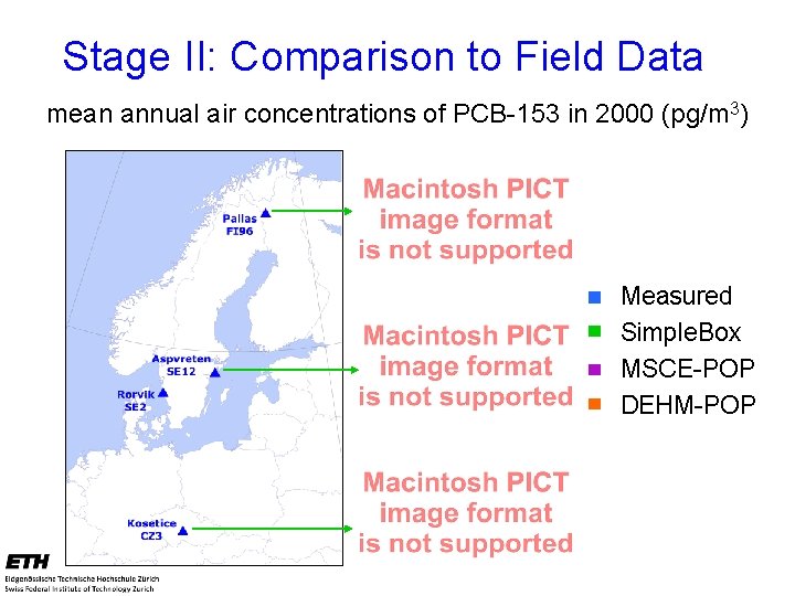 Stage II: Comparison to Field Data mean annual air concentrations of PCB-153 in 2000