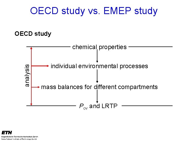 OECD study vs. EMEP study OECD study analysis chemical properties individual environmental processes mass