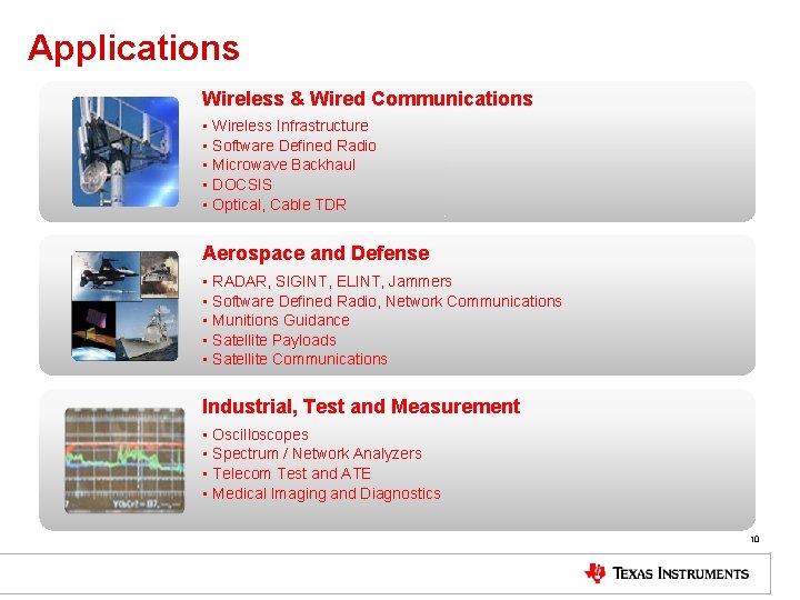Applications Wireless & Wired Communications • Wireless Infrastructure • Software Defined Radio • Microwave