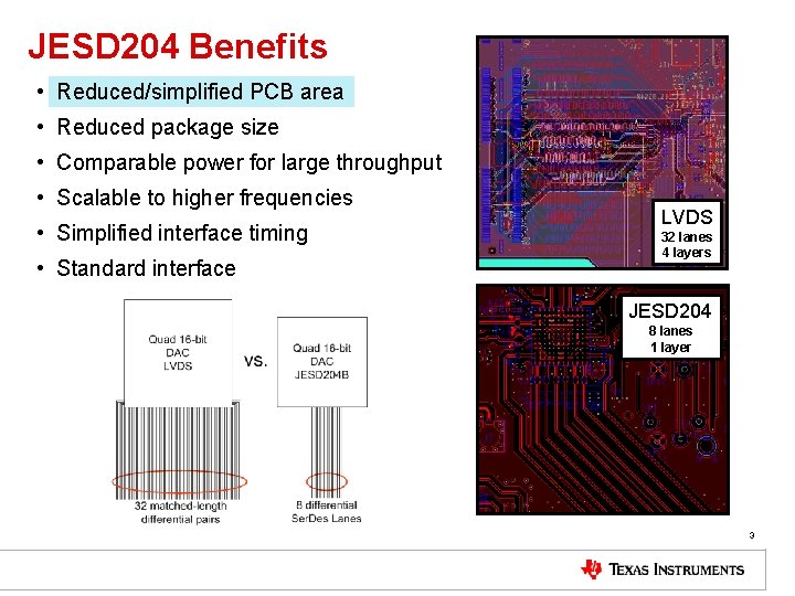 JESD 204 Benefits • Reduced/simplified PCB area • Reduced package size • Comparable power