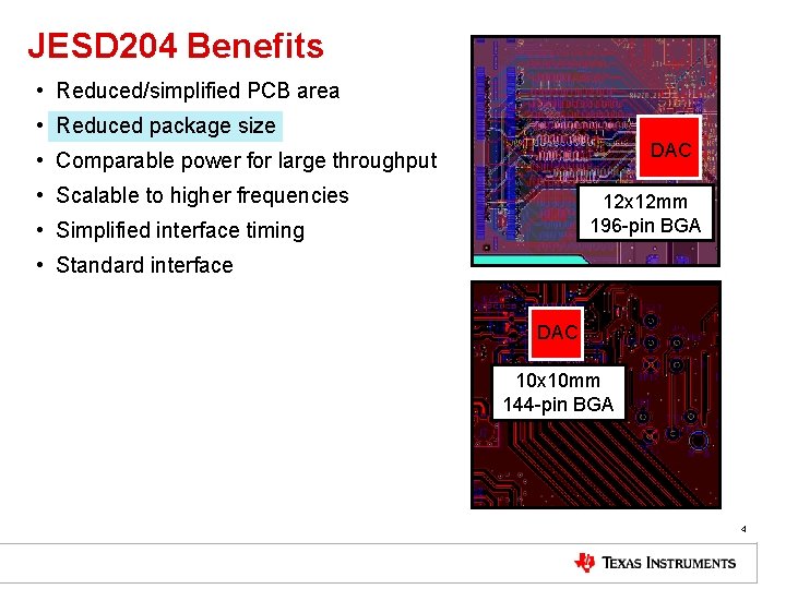 JESD 204 Benefits • Reduced/simplified PCB area • Reduced package size DAC • Comparable