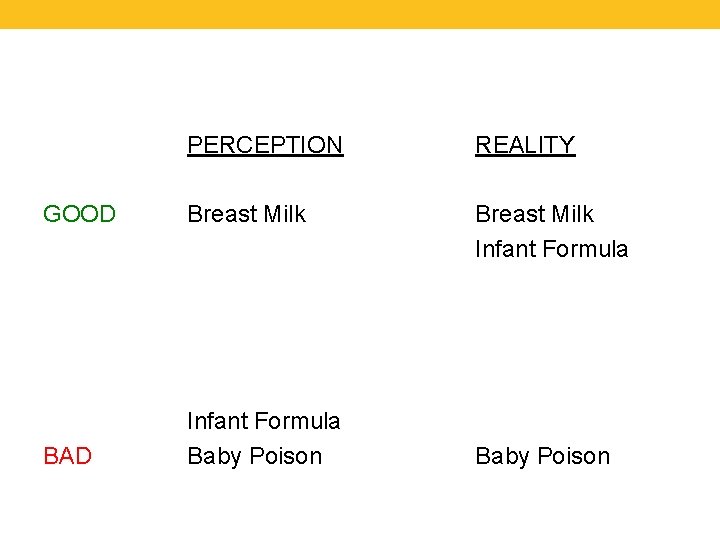 PERCEPTION REALITY GOOD Breast Milk Infant Formula BAD Infant Formula Baby Poison 