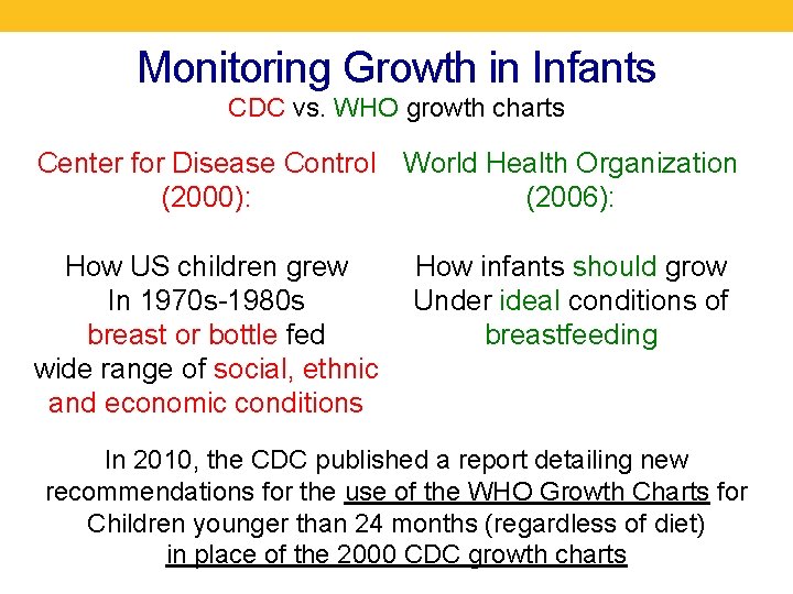 Monitoring Growth in Infants CDC vs. WHO growth charts Center for Disease Control World