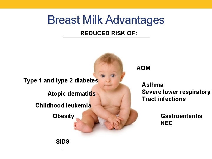 Breast Milk Advantages REDUCED RISK OF: AOM Type 1 and type 2 diabetes Atopic