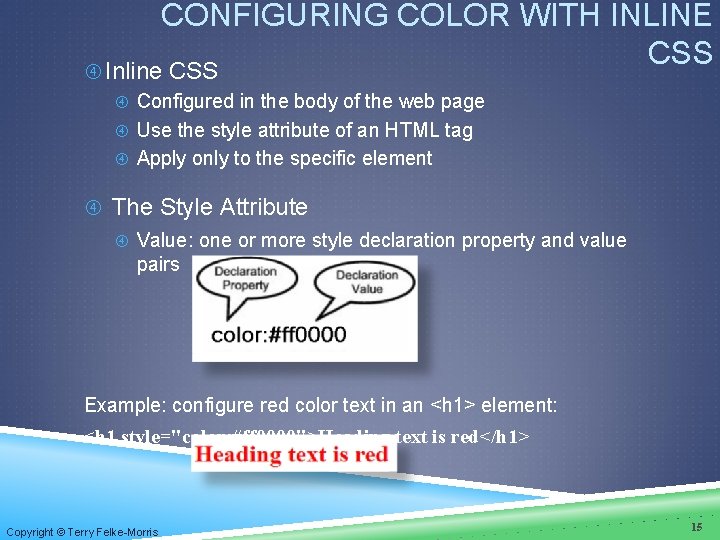 CONFIGURING COLOR WITH INLINE CSS Inline CSS Configured in the body of the web CONFIGURING COLOR WITH INLINE CSS Inline CSS Configured in the body of the web