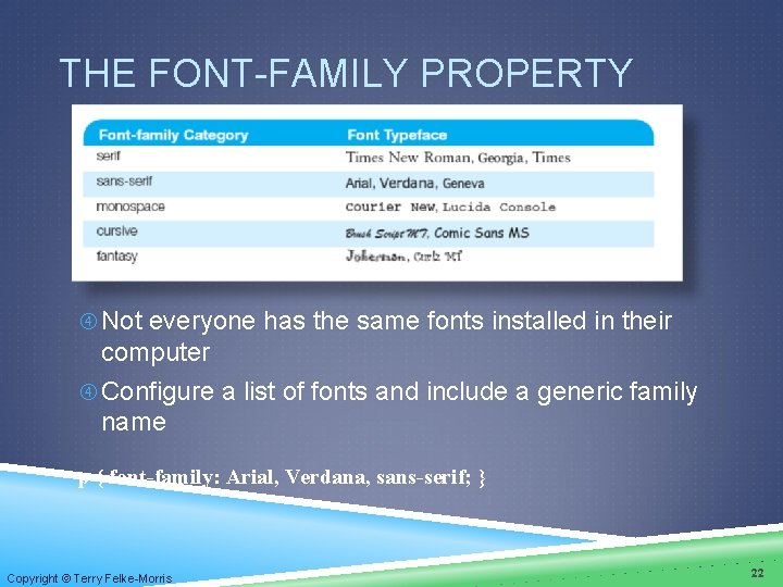 THE FONT-FAMILY PROPERTY Not everyone has the same fonts installed in their computer Configure THE FONT-FAMILY PROPERTY Not everyone has the same fonts installed in their computer Configure
