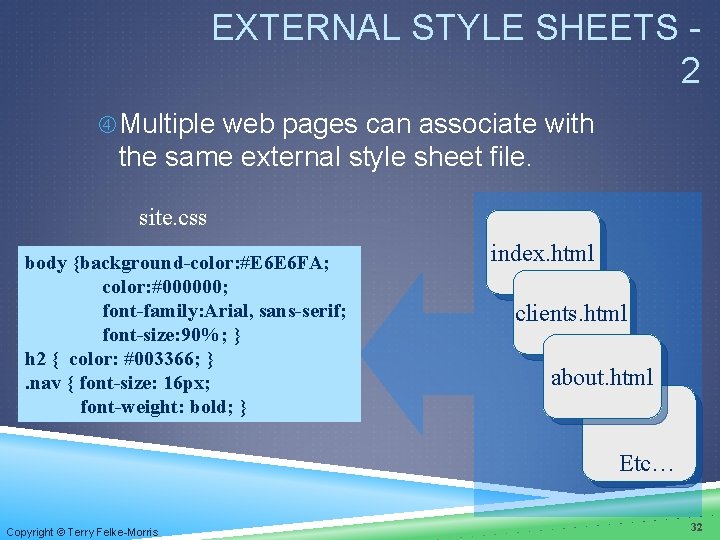 EXTERNAL STYLE SHEETS 2 Multiple web pages can associate with the same external style EXTERNAL STYLE SHEETS 2 Multiple web pages can associate with the same external style