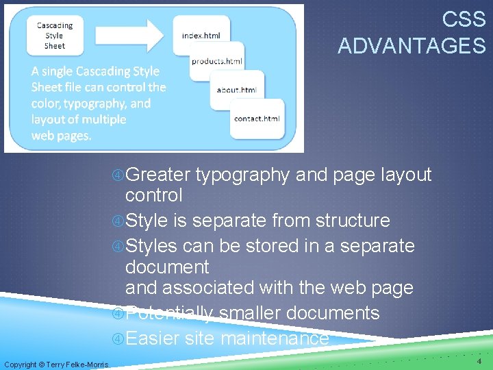 CSS ADVANTAGES Greater typography and page layout control Style is separate from structure Styles CSS ADVANTAGES Greater typography and page layout control Style is separate from structure Styles